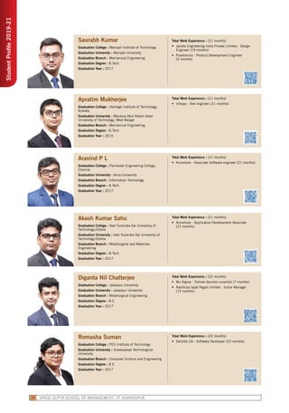 VINOD GUPTA SCHOOL OF MANAGEMENT, IIT KHARAGPUR38
StudentProfile2019-21
Saurabh Kumar
Graduation College : Manipal Institute of Technology
Graduation University : Manipal University
Graduation Branch : Mechanical Engineering
Graduation Degree : B.Tech
Graduation Year : 2017
Total Work Experience : (21 months)
•	 Jacobs Engineering India Private Limited - Design
Engineer (19 months)
•	 Puretronics - Product Development Engineer
(2 months)
Apratim Mukherjee
Graduation College : Heritage Institute of Technology,
Kolkata
Graduation University : Maulana Abul Kalam Azad
University of Technology, West Bengal
Graduation Branch : Mechanical Engineering
Graduation Degree : B.Tech
Graduation Year : 2015
Total Work Experience : (21 months)
•	 Infosys - Test engineer (21 months)
Aravind P L
Graduation College : Panimalar Engineering College,
Chennai
Graduation University : Anna University
Graduation Branch : Information Technology
Graduation Degree : B.Tech
Graduation Year : 2017
Total Work Experience : (21 months)
•	 Accenture - Associate Software engineer (21 months)
Akash Kumar Sahu
Graduation College : Veer Surendra Sai University of
Technology,Odisha
Graduation University : Veer Surendra Sai University of
Technology,Odisha
Graduation Branch : Metallurgical and Materials
Engineering
Graduation Degree : B.Tech
Graduation Year : 2017
Total Work Experience : (21 months)
•	 Accenture - Application Development Associate
(21 months)
Diganta Nil Chatterjee
Graduation College : Jadavpur University
Graduation University : Jadavpur University
Graduation Branch : Metallurgical Engineering
Graduation Degree : B.E.
Graduation Year : 2017
Total Work Experience : (22 months)
•	 Mu Sigma - Trainee decision scientist (7 months)
•	 Rashtriya ispat Nigam limited - Junior Manager
(15 months)
Romasha Suman
Graduation College : PES Institute of Technology
Graduation University : Visvesvaraya Technological
University
Graduation Branch : Computer Science and Engineering
Graduation Degree : B.E.
Graduation Year : 2017
Total Work Experience : (22 months)
•	 Deloitte US - Software Developer (22 months)
 