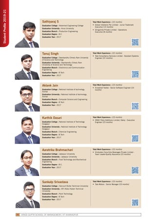 VINOD GUPTA SCHOOL OF MANAGEMENT, IIT KHARAGPUR40
StudentProfile2019-21
Tanuj Singh
Graduation College : Deenbandhu Chhotu Ram University
of Science and Technology
Graduation University : Deenbandhu Chhotu Ram
University of Science and Technology
Graduation Branch : Electronics and Communication
Engineering
Graduation Degree : B.Tech
Graduation Year : 2017
Total Work Experience : (22 months)
•	 Tata Consultancy Services Limited - Assistant Systems
Engineer (22 months)
Sathiyaraj S
Graduation College : Velammal Engineering College
Graduation University : Anna University
Graduation Branch : Production Engineering
Graduation Degree : B.E.
Graduation Year : 2017
Total Work Experience : (22 months)
•	 Global Intellects Pte Limited - Junior Trademark
Executive (14 months)
•	 Glingomita Private Limited - Operations
Executive (8 months)
Aklank Jain
Graduation College : National Institute of technology,
Silchar
Graduation University : National Institute of technology,
Silchar
Graduation Branch : Computer Science and Engineering
Graduation Degree : B.Tech
Graduation Year : 2017
Total Work Experience : (23 months)
•	 Envestnet Yodlee - Senior Software Engineer (23
months)
Karthik Dasari
Graduation College : National Institute of Technology
Durgapur
Graduation University : National Institute of Technology
Durgapur
Graduation Branch : Chemical Engineering
Graduation Degree : B.Tech
Graduation Year : 2017
Total Work Experience : (23 months)
•	 ONGC Petro Additions Limited, Dahej - Executive
Engineer (23 months)
Aaratrika Brahmachari
Graduation College : Jadavpur University
Graduation University : Jadavpur University
Graduation Branch : Food Technology and Biochemical
Engineering
Graduation Degree : B.E.
Graduation Year : 2017
Total Work Experience : (23 months)
•	 Hindustan Coca-Cola Beverages Private Limited -
Team Leader-Quality Assurance (23 months)
Sankalp Srivastava
Graduation College : Harcourt Butler Technical University
Graduation University : APJ Abdul Kalam Technical
University
Graduation Branch : Paint Technology
Graduation Degree : B.Tech
Graduation Year : 2017
Total Work Experience : (23 months)
•	 Tata Motors - Senior Manager (23 months)
 