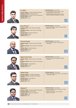 VINOD GUPTA SCHOOL OF MANAGEMENT, IIT KHARAGPUR42
StudentProfile2019-21
A. Akhil
Graduation College : University College of Engineering
Graduation University : University of Kerala
Graduation Branch : Computer Science and Engineering
Graduation Degree : B.Tech
Graduation Year : 2016
Total Work Experience : (23 months)
•	 US Technology International Private Limited -
Software Engineer ILP (5 months)
•	 Ultimate Business Solutions Private Limited -
Business Development Manager (18 months)
Anuj Parmar
Graduation College : Indian Institue of Technology,
Hyderabad
Graduation University : Indian Institue of Technology,
Hyderabad
Graduation Branch : Electrical Engineering
Graduation Degree : B.Tech
Graduation Year : 2015
Total Work Experience : (24 months)
•	 Tekzenit India Private Limited - Associate software
engineer (24 months)
Sourav Kumar
Graduation College : National Institute of Technology,
Raipur
Graduation University : National Institute of Technology,
Raipur
Graduation Branch : Mining Engineering
Graduation Degree : B.Tech
Graduation Year : 2017
Total Work Experience : (24 months)
•	 Adani Enterprises Limited - Senior Engineer
(24 months)
Rajat Kanti Paul
Graduation College : National Institute of Technology,
Silchar
Graduation University : National Institute of Technology,
Silchar
Graduation Branch : Civil Engineering
Graduation Degree : B.Tech
Graduation Year : 2017
Total Work Experience : (24 months)
•	 Accenture - Application Development Analyst
(24 months)
Aditya Garg
Graduation College : R.V. College of Engineering
Graduation University : Visvesvaraya Technological
University
Graduation Branch : Civil Engineering
Graduation Degree : B.E.
Graduation Year : 2017
Total Work Experience : (24 months)
•	 Mahima Real Estate Private Limited - Junior Engineer
- Project (24 months)
Vignesh V
Graduation College : Thiagarajar College of Engineering
Graduation University : Anna University
Graduation Branch : Mechanical Engineering
Graduation Degree : B.E.
Graduation Year : 2017
Total Work Experience : (24 months)
•	 Worldwide logistics centre for excellence - Trainee
engineer (5 months)
•	 Temenos India Private Limited - Software
Engineer (19 months)
 