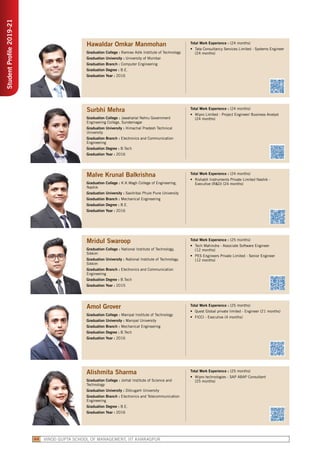 VINOD GUPTA SCHOOL OF MANAGEMENT, IIT KHARAGPUR44
StudentProfile2019-21
Hawaldar Omkar Manmohan
Graduation College : Ramrao Adik Institute of Technology
Graduation University : University of Mumbai
Graduation Branch : Computer Engineering
Graduation Degree : B.E.
Graduation Year : 2016
Total Work Experience : (24 months)
•	 Tata Consultancy Services Limited - Systems Engineer
(24 months)
Surbhi Mehra
Graduation College : Jawaharlal Nehru Government
Engineering College, Sundernagar
Graduation University : Himachal Pradesh Technical
University
Graduation Branch : Electronics and Communication
Engineering
Graduation Degree : B.Tech
Graduation Year : 2016
Total Work Experience : (24 months)
•	 Wipro Limited - Project Engineer/ Business Analyst
(24 months)
Malve Krunal Balkrishna
Graduation College : K.K.Wagh College of Engineering,
Nashik
Graduation University : Savitribai Phule Pune University
Graduation Branch : Mechanical Engineering
Graduation Degree : B.E.
Graduation Year : 2016
Total Work Experience : (24 months)
•	 Rishabh Instruments Private Limited Nashik -
Executive (R&D) (24 months)
Mridul Swaroop
Graduation College : National Institute of Technology,
Sikkim
Graduation University : National Institute of Technology,
Sikkim
Graduation Branch : Electronics and Communication
Engineering
Graduation Degree : B.Tech
Graduation Year : 2015
Total Work Experience : (25 months)
•	 Tech Mahindra - Associate Software Engineer
(12 months)
•	 PES Engineers Private Limited - Senior Engineer
(12 months)
Amol Grover
Graduation College : Manipal Institute of Technology
Graduation University : Manipal University
Graduation Branch : Mechanical Engineering
Graduation Degree : B.Tech
Graduation Year : 2016
Total Work Experience : (25 months)
•	 Quest Global private limited - Engineer (21 months)
•	 FICCI - Executive (4 months)
Alishmita Sharma
Graduation College : Jorhat Institute of Science and
Technology
Graduation University : Dibrugarh University
Graduation Branch : Electronics and Telecommunication
Engineering
Graduation Degree : B.E.
Graduation Year : 2016
Total Work Experience : (25 months)
•	 Wipro technologies - SAP ABAP Consultant
(25 months)
 