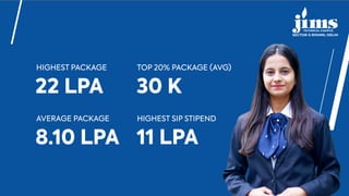 HIGHEST PACKAGE
22 LPA
TOP 20% PACKAGE (AVG)
30 K
AVERAGE PACKAGE
8.10 LPA
HIGHEST SIP STIPEND
11 LPA
 
