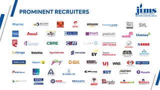 PROMINENT RECRUITERS