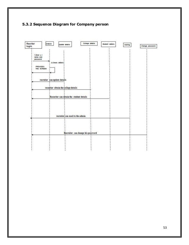 dormitory management system Two construction companies fined $180,000 in total for false declaration and foreign worker housing a workers’ dormitory manpower management. dormitory management system Two construction companies fined $180,000 in total for false declaration and foreign worker housing a workers’ dormitory manpower management.