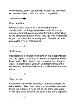 the contained object cannot exist without the existence
of container object, then it is called composition.
Generalization
Generalization uses a “is-a” relationship from a
specialization to the generalization class. Common
structure and behaviour are used from the specializtion
to the generalized class. Why I take the term inheritance
is, you can relate this term very well. Generalization is
also called a “Is-a” relationship.
Realization
Realization is a relationship between the blueprint class
and the object containing its respective implementation
level details. This object is said to realize the blueprint
class. In other words, you can understand this as the
relationship between the interface and the implementing
class.
Dependency
Change in structure or behaviour of a class affects the
other related class, then there is a dependency between
those two classes. It need not be the same vice-versa.
When one class contains the other class it this happens.
 