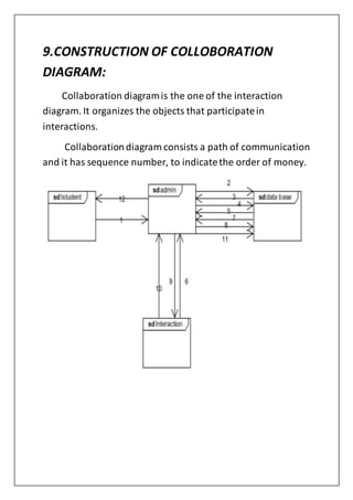 9.CONSTRUCTION OF COLLOBORATION
DIAGRAM:
Collaboration diagramis the one of the interaction
diagram. It organizes the objects that participatein
interactions.
Collaborationdiagram consists a path of communication
and it has sequence number, to indicatethe order of money.
 