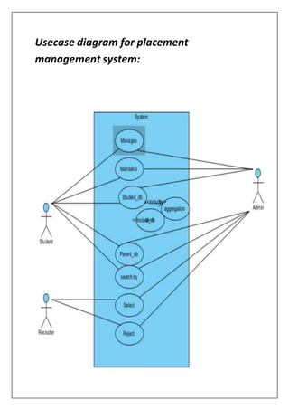 Placement management system | PDF