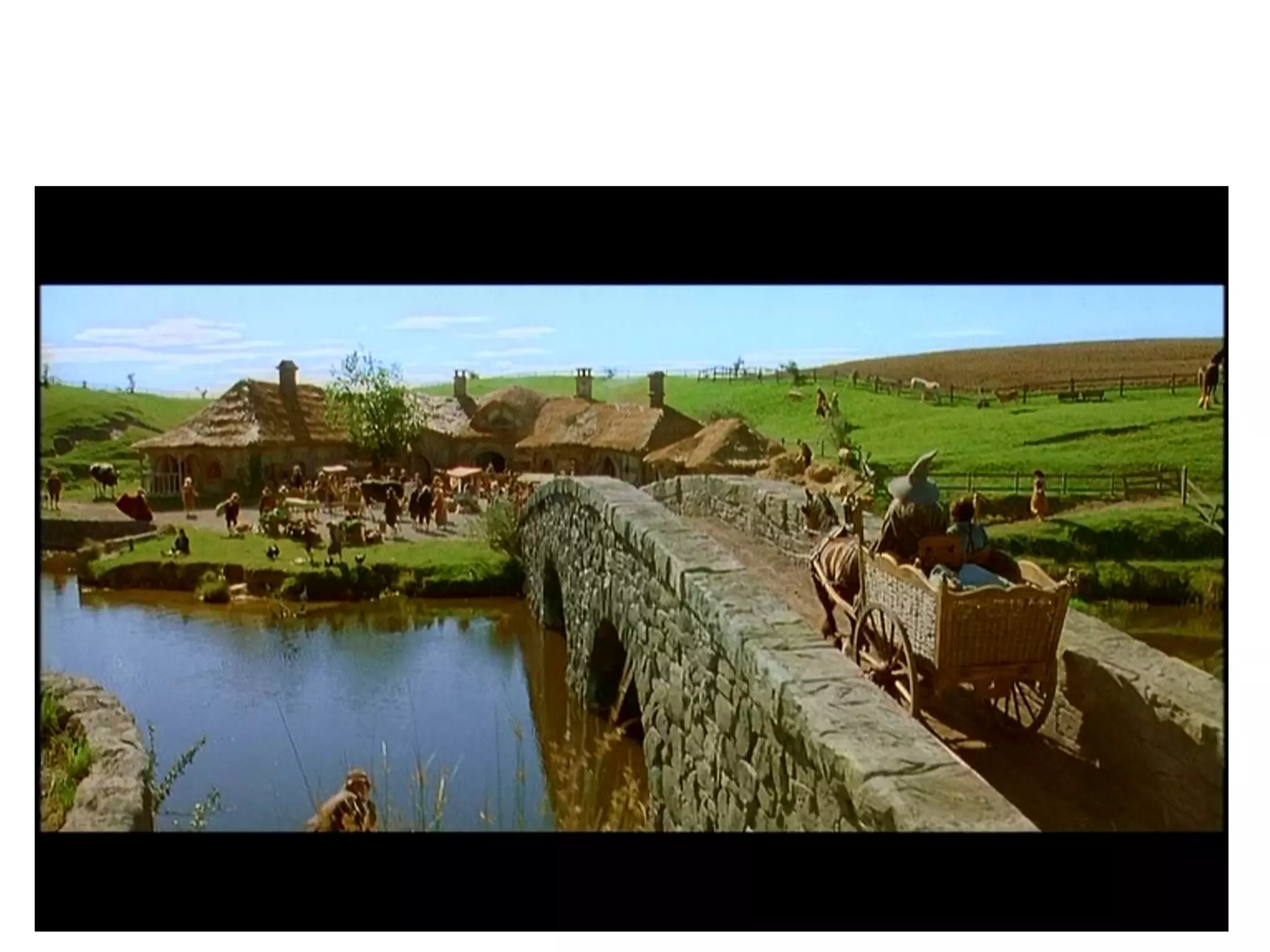 Placement of objects