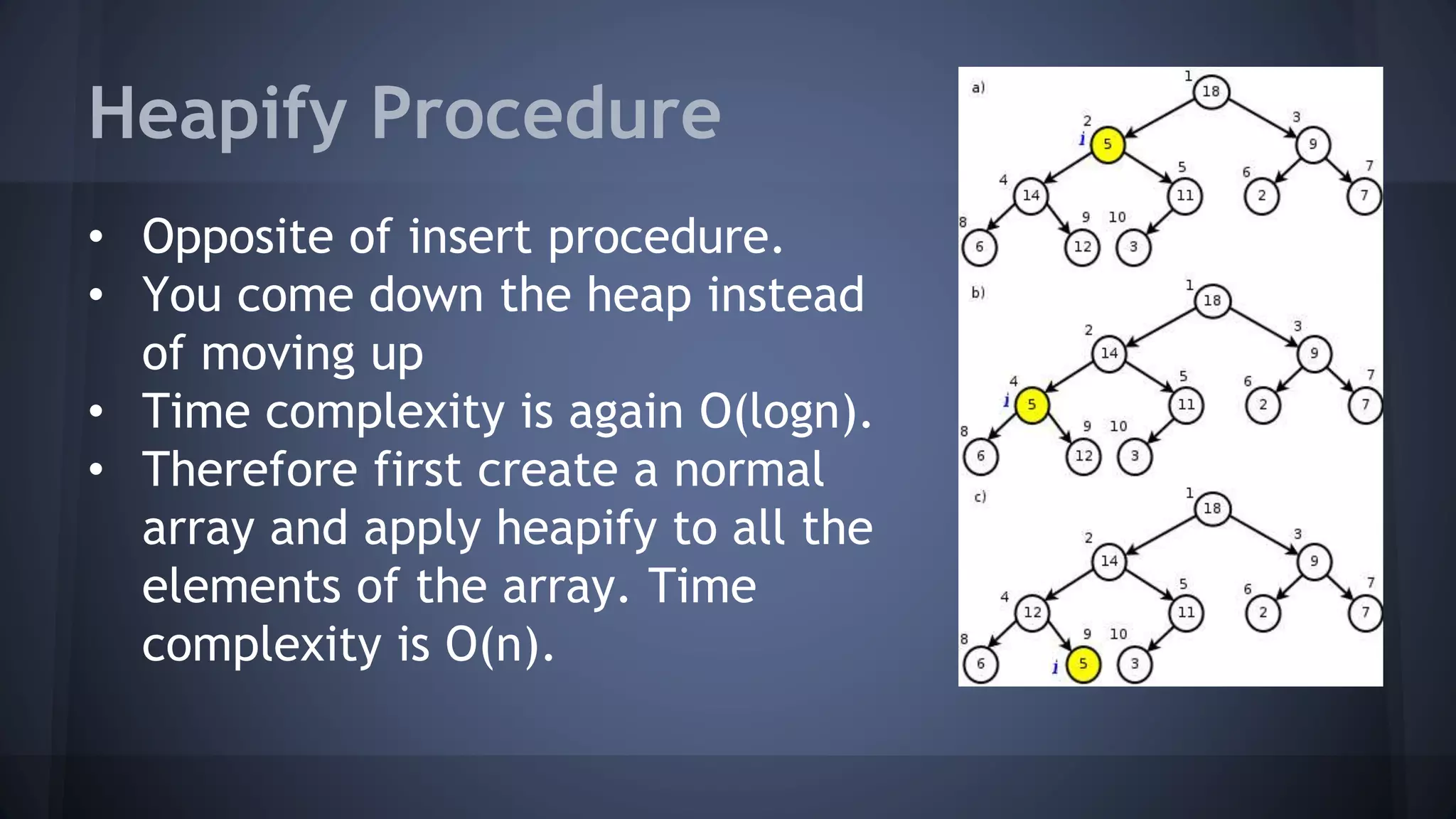 Heapify Procedure 
• Opposite of insert procedure. 
• You come down the heap instead 
of moving up 
• Time complexity is again O(logn). 
• Therefore first create a normal 
array and apply heapify to all the 
elements of the array. Time 
complexity is O(n). 
 