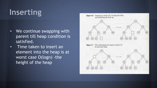 Inserting 
• We continue swapping with 
parent till heap condition is 
satisfied. 
• Time taken to insert an 
element into the heap is at 
worst case O(logn) -the 
height of the heap 
 