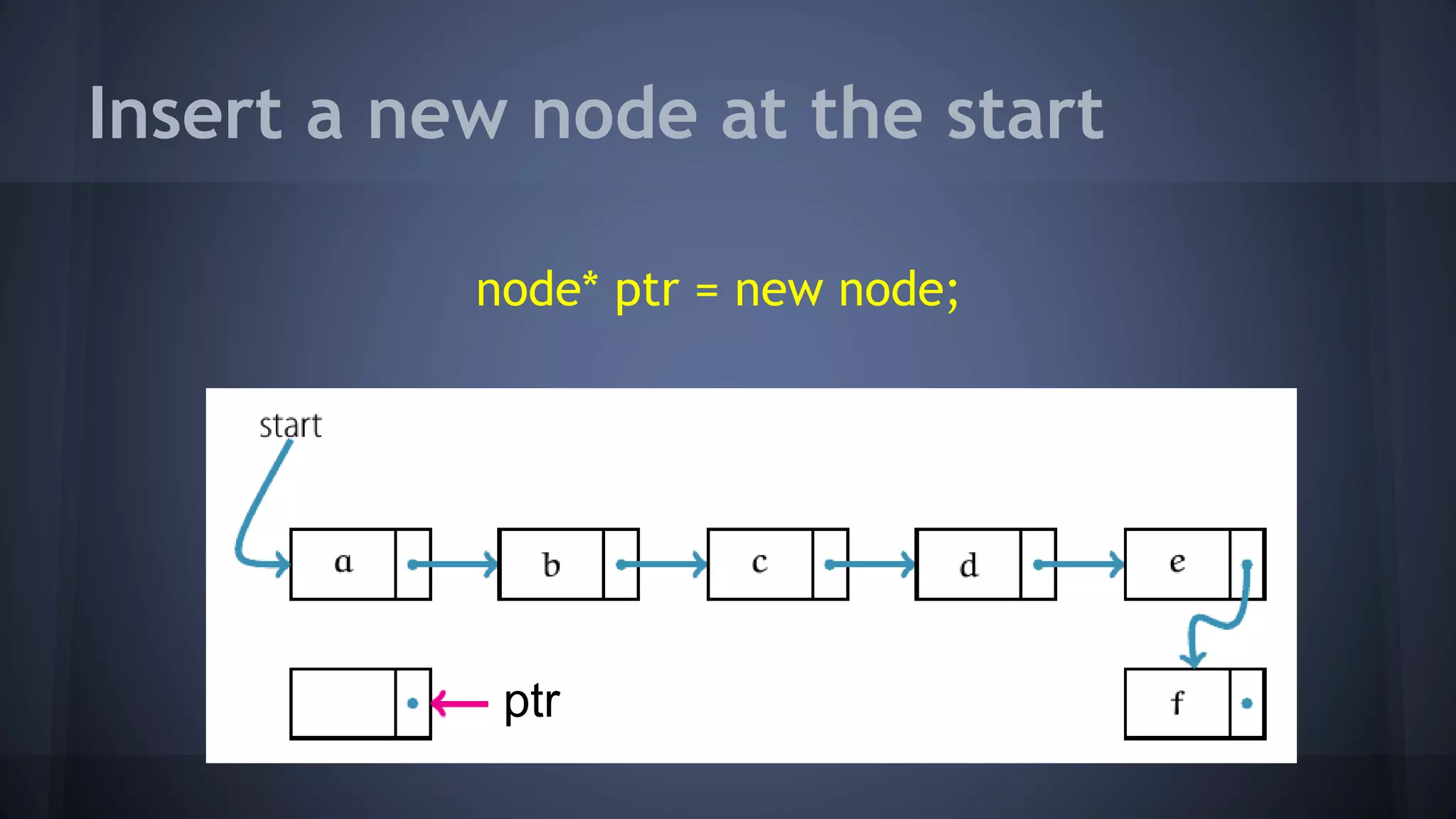 Insert a new node at the start 
node* ptr = new node; 
ptr 
 