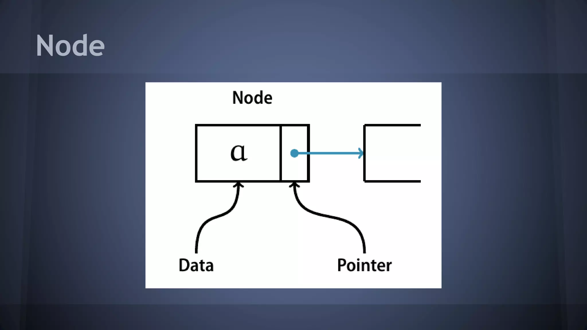 Node 
 
