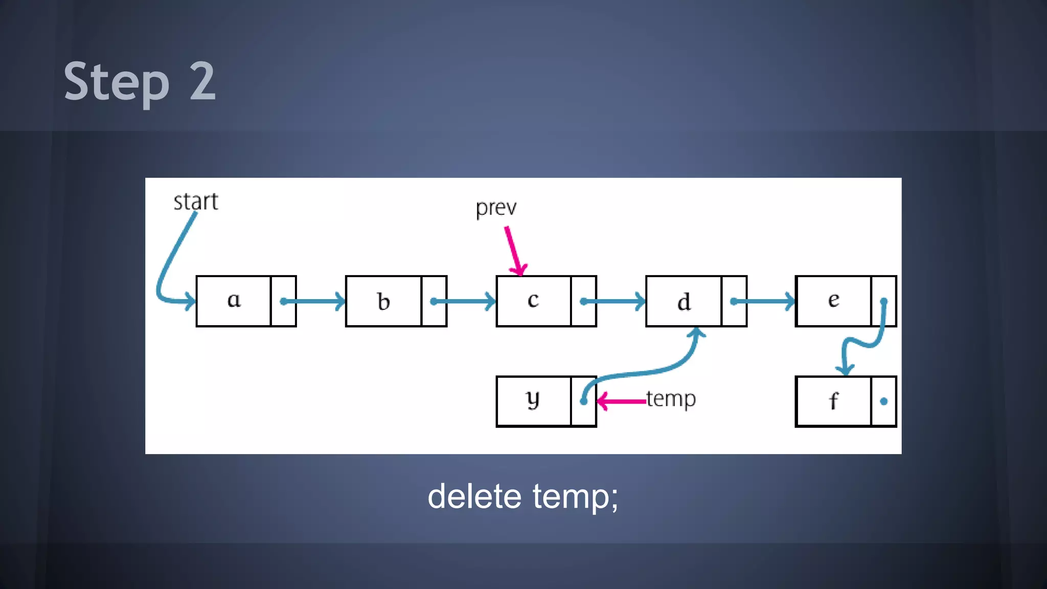 Step 2 
delete temp; 
 