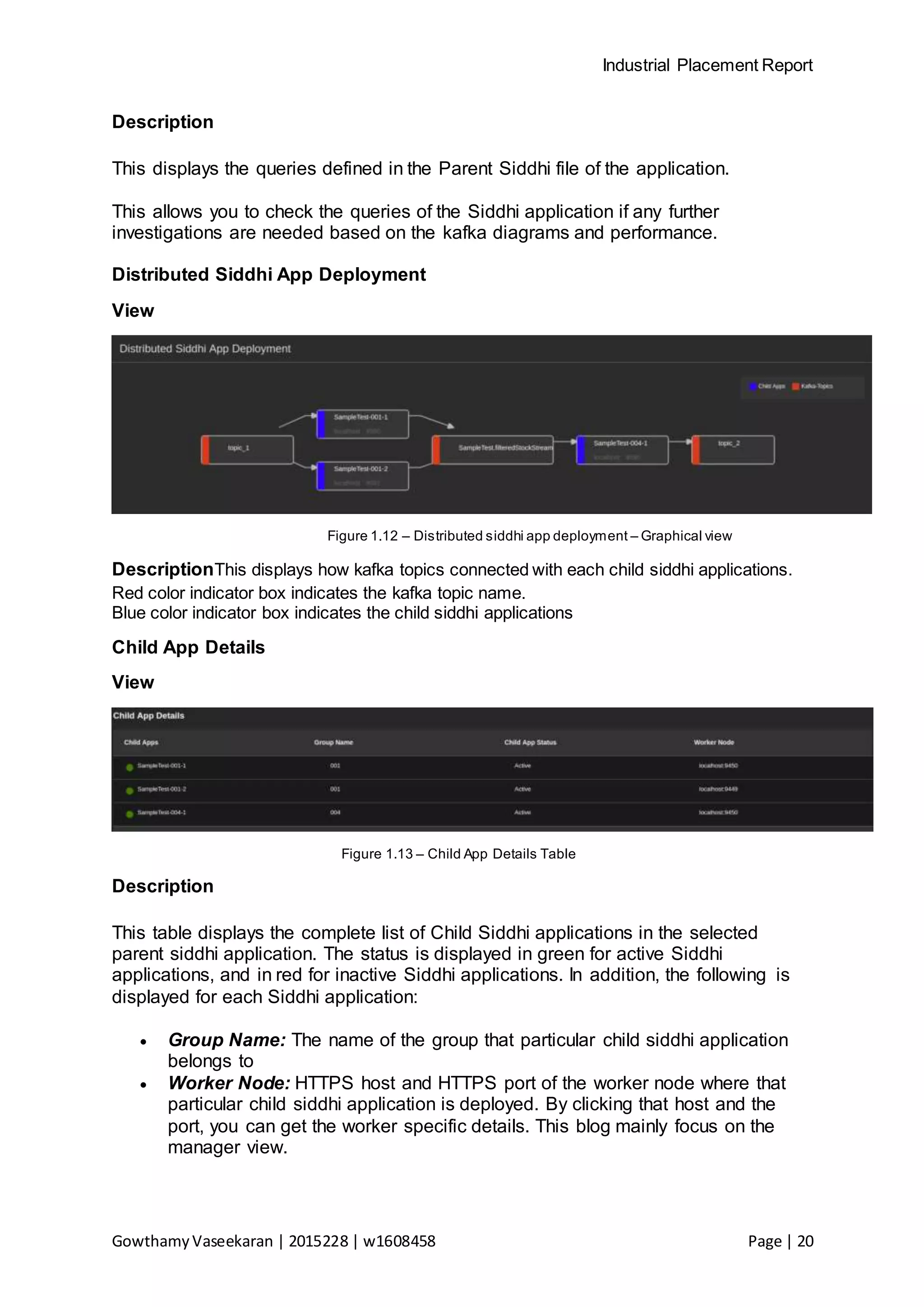 Industrial Placement Report
GowthamyVaseekaran | 2015228 | w1608458 Page | 20
Description
This displays the queries defined in the Parent Siddhi file of the application.
This allows you to check the queries of the Siddhi application if any further
investigations are needed based on the kafka diagrams and performance.
Distributed Siddhi App Deployment
View
Figure 1.12 – Distributed siddhi app deployment – Graphical view
DescriptionThis displays how kafka topics connected with each child siddhi applications.
Red color indicator box indicates the kafka topic name.
Blue color indicator box indicates the child siddhi applications
Child App Details
View
Figure 1.13 – Child App Details Table
Description
This table displays the complete list of Child Siddhi applications in the selected
parent siddhi application. The status is displayed in green for active Siddhi
applications, and in red for inactive Siddhi applications. In addition, the following is
displayed for each Siddhi application:
 Group Name: The name of the group that particular child siddhi application
belongs to
 Worker Node: HTTPS host and HTTPS port of the worker node where that
particular child siddhi application is deployed. By clicking that host and the
port, you can get the worker specific details. This blog mainly focus on the
manager view.
 