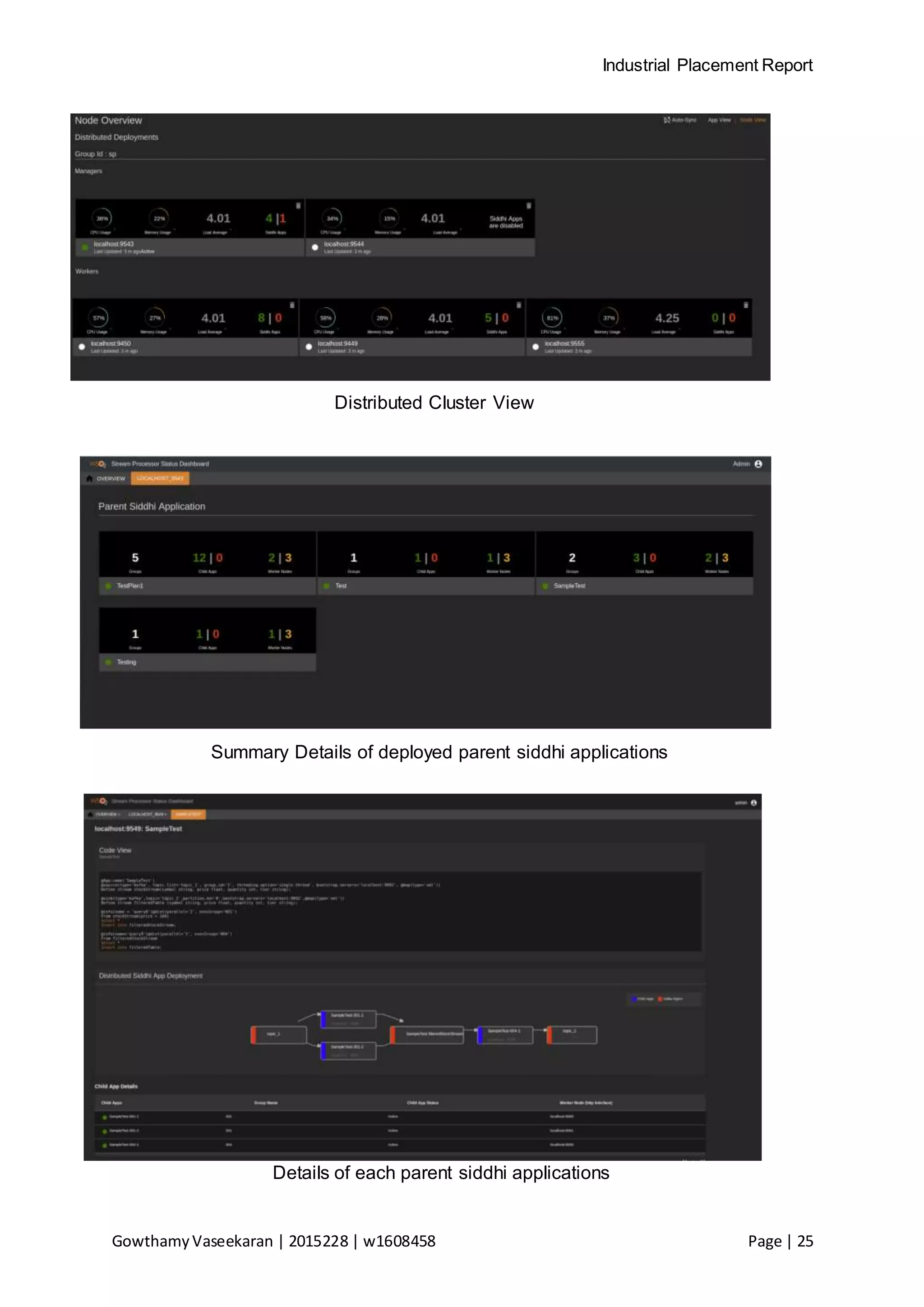 Industrial Placement Report
GowthamyVaseekaran | 2015228 | w1608458 Page | 25
Distributed Cluster View
Summary Details of deployed parent siddhi applications
Details of each parent siddhi applications
 