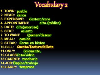 pueblo
cerca
Costoso/caro
cita.(médico)
Cita(amorosa)
asiento
Querer/desear
comida
Carne en bistec
Cuenta/factura/billete
Solamente.
Vaso/vidrio
zanahoria
Empleo/trabajo
1. TOWN:
2. NEAR:
3. EXPENSIVE:
4. APPOINTMENT:
5. DATE:
6. SEAT:
7. TO WANT:
8. MEAL:
9. STEAK:
10.BILL:
11.ONLY:
12.GLASS:
13.CARROT:
14.JOB:
15.EARLY:
Vocabulary 2
temprano
 
