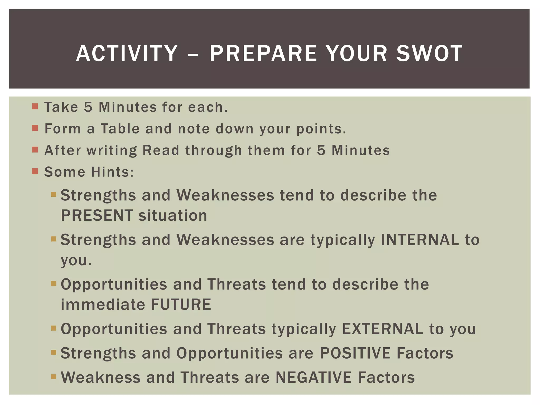 ACTIVIT Y – PREPARE YOUR SWOT

   Take 5 Minutes for each.
   Form a Table and note down your points.
   After writing Read through them for 5 Minutes
   Some Hints:
     Strengths and Weaknesses tend to describe the
      PRESENT situation
     Strengths and Weaknesses are typically INTERNAL to
      you.
     Opportunities and Threats tend to describe the
      immediate FUTURE
     Opportunities and Threats typically EXTERNAL to you
     Strengths and Opportunities are POSITIVE Factors
     Weakness and Threats are NEGATIVE Factors
 