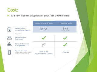 Cost:
 It is now free for adoption for your first three months.
 