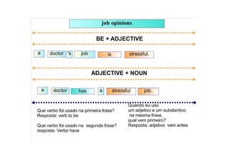 Placement of adjectives