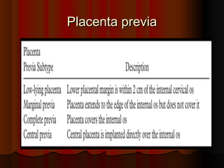 Placenta previaPlacenta previa
 