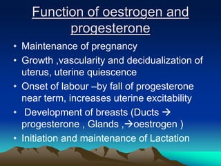 Function of oestrogen and
progesterone
• Maintenance of pregnancy
• Growth ,vascularity and decidualization of
uterus, uterine quiescence
• Onset of labour –by fall of progesterone
near term, increases uterine excitability
• Development of breasts (Ducts 
progesterone , Glands ,oestrogen )
• Initiation and maintenance of Lactation
 
