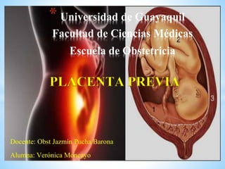 Docente: Obst Jazmín Pucha Barona
Alumna: Verónica Moncayo
* Universidad de Guayaquil
Facultad de Ciencias Médicas
Escuela de Obstetricia
PLACENTA PREVIA
 