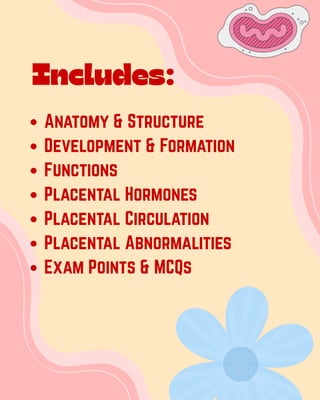 Anatomy & Structure
Development & Formation
Functions
Placental Hormones
Placental Circulation
Placental Abnormalities
Exam Points & MCQs
Includes:
 