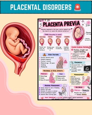 PLACENTAL DISORDERS 🚨
 