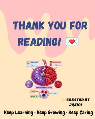 THANK YOU FOR
READING! 💌
✨CREATED BY
AQSHA
Keep Learning • Keep Growing • Keep Caring
 