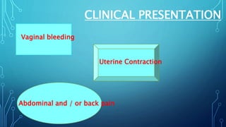 CLINICAL PRESENTATION
Vaginal bleeding
Uterine Contraction
Abdominal and / or back pain
 