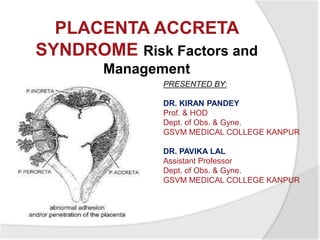 PLACENTA ACCRETA
SYNDROME Risk Factors and
Management
PRESENTED BY:
DR. KIRAN PANDEY
Prof. & HOD
Dept. of Obs. & Gyne.
GSVM MEDICAL COLLEGE KANPUR
DR. PAVIKA LAL
Assistant Professor
Dept. of Obs. & Gyne.
GSVM MEDICAL COLLEGE KANPUR
 