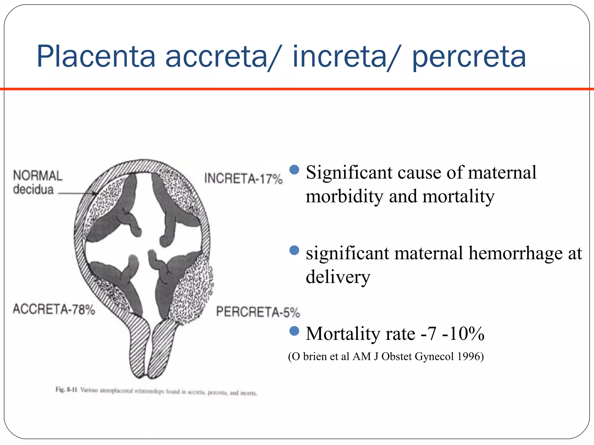 Placenta accreta/ increta/ percreta

 Significant cause of maternal

morbidity and mortality
 significant maternal hemorrhage at

delivery
 Mortality rate -7 -10%
(O brien et al AM J Obstet Gynecol 1996)

 