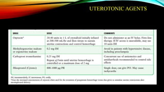 UTEROTONIC AGENTS
 