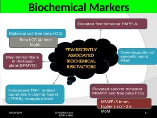 09/20/2024 Dr Shashwat Jani
99099 44160
11
Biochemical Markers
MSAFP (8 times
higher risk) > 2.5
MoM
Beta hCG (4 times
higher
risk)>2.5 MoM
 