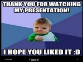 09/20/2024 Dr Shashwat Jani
99099 44160
37
 