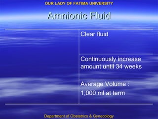Amnionic Fluid Average Volume : 1,000 ml at term Continuously increase amount until 34 weeks Clear fluid 