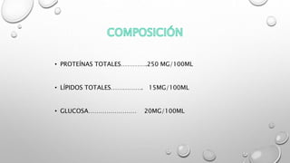 • PROTEÍNAS TOTALES………….250 MG/100ML
• LÍPIDOS TOTALES……………. 15MG/100ML
• GLUCOSA…………………… 20MG/100ML
 