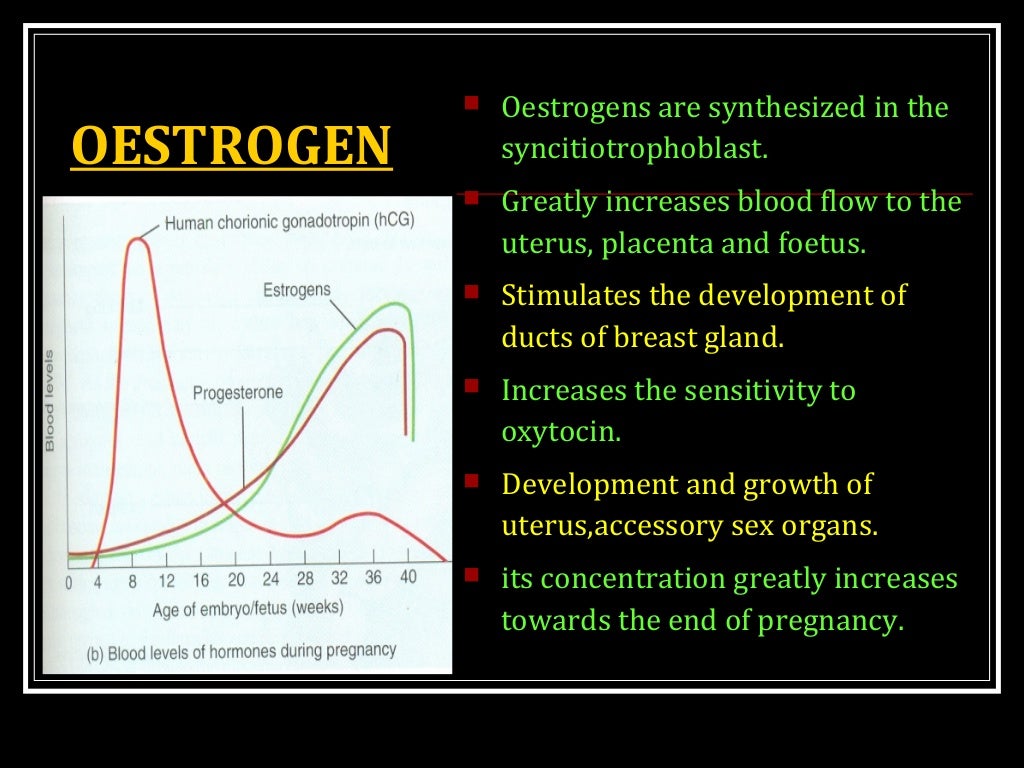 Early-onset preeclampsia picture