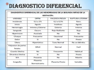 *DIAGNOSTICO DIFERENCIAL
 