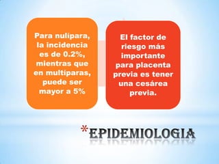 *
Para nulípara,
la incidencia
es de 0.2%,
mientras que
en multíparas,
puede ser
mayor a 5%
El factor de
riesgo más
importante
para placenta
previa es tener
una cesárea
previa.
 