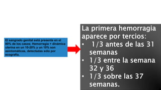 El sangrado genital está presente en el
80% de los casos; Hemorragia + dinámica
uterina en un 10-20% y un 10% son
asintomáticas, detectadas sólo por
ecografía.
La primera hemorragia
aparece por tercios:
• 1/3 antes de las 31
semanas
• 1/3 entre la semana
32 y 36
• 1/3 sobre las 37
semanas.
 