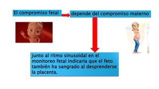 junto al ritmo sinusoidal en el
monitoreo fetal indicaría que el feto
también ha sangrado al desprenderse
la placenta.
El compromiso fetal depende del compromiso materno
 