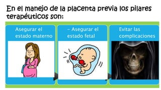 En el manejo de la placenta previa los pilares
terapéuticos son:
Asegurar el
estado materno
- Asegurar el
estado fetal
Evitar las
complicaciones
 