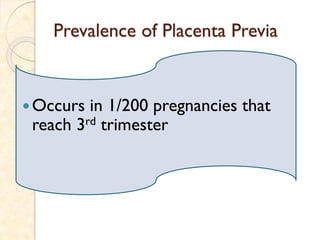 Prevalence of Placenta Previa
Occurs in 1/200 pregnancies that
reach 3rd trimester
 
