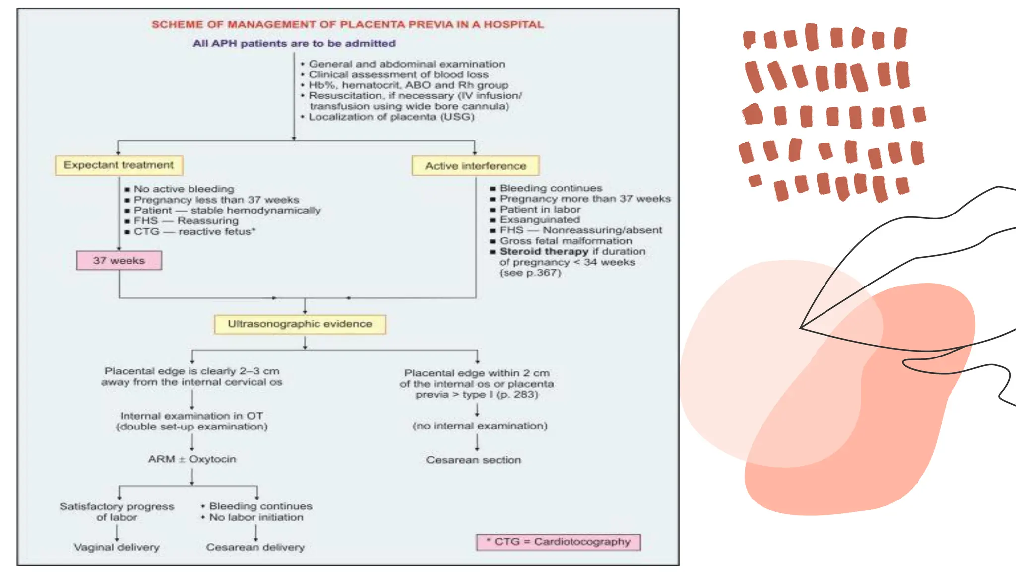 PubMed Central (PMC)