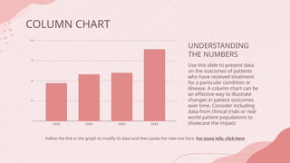 COLUMN CHART
Follow the link in the graph to modify its data and then paste the new one here. For more info, click here
UNDERSTANDING
THE NUMBERS
Use this slide to present data
on the outcomes of patients
who have received treatment
for a particular condition or
disease. A column chart can be
an effective way to illustrate
changes in patient outcomes
over time. Consider including
data from clinical trials or real-
world patient populations to
showcase the impact
 