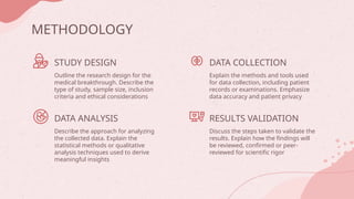 Outline the research design for the
medical breakthrough. Describe the
type of study, sample size, inclusion
criteria and ethical considerations
Explain the methods and tools used
for data collection, including patient
records or examinations. Emphasize
data accuracy and patient privacy
Describe the approach for analyzing
the collected data. Explain the
statistical methods or qualitative
analysis techniques used to derive
meaningful insights
Discuss the steps taken to validate the
results. Explain how the findings will
be reviewed, confirmed or peer-
reviewed for scientific rigor
METHODOLOGY
STUDY DESIGN
DATA ANALYSIS
DATA COLLECTION
RESULTS VALIDATION
 
