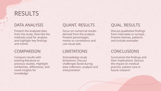 RESULTS
Present the analyzed data
from the study. Describe the
methods used for analysis
and highlight key findings
and trends
Focus on numerical results
derived from the analysis.
Present percentages,
means or correlations and
use visual aids
Compare results with
existing literature or
previous studies. Highlight
similarities, differences, and
novel insights for
knowledge
Acknowledge study
limitations. Discuss
challenges faced during
data collection, analysis and
interpretation
DATA ANALYSIS QUANT. RESULTS QUAL. RESULTS
Discuss qualitative findings
from interviews or surveys.
Present themes, patterns
and include examples
Summarize the findings and
their implications. Discuss
the impact on medical
practice, patient care or
future research
COMPARISON LIMITATIONS CONCLUSIONS
 