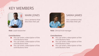 KEY MEMBERS
MARK JONES SARAH JAMES
Use a sentence that
describes their job
Use a sentence that
describes their job
Role: Lead researcher
Contributions:
● You can enter a description of the
contributions here
● You can enter a description of the
contributions here
● You can enter a description of the
contributions here
Role: Clinical trial manager
Contributions:
● You can enter a description of the
contributions here
● You can enter a description of the
contributions here
● You can enter a description of the
contributions here
 