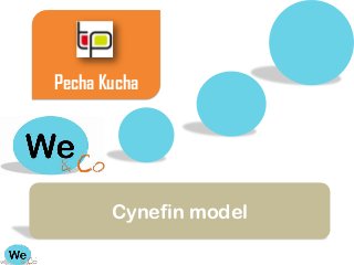 Pecha Kucha




       Cynefin model
 