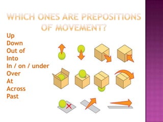 Place prepositions | PPTX